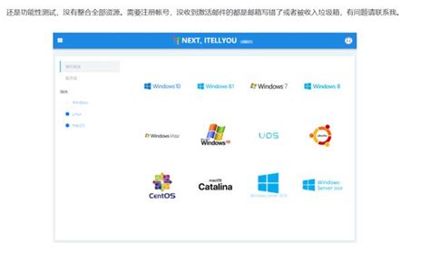 msdn itellyou